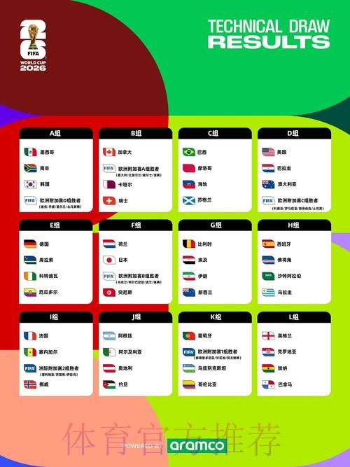 2026年世界杯竞猜全流程指南与实战要点