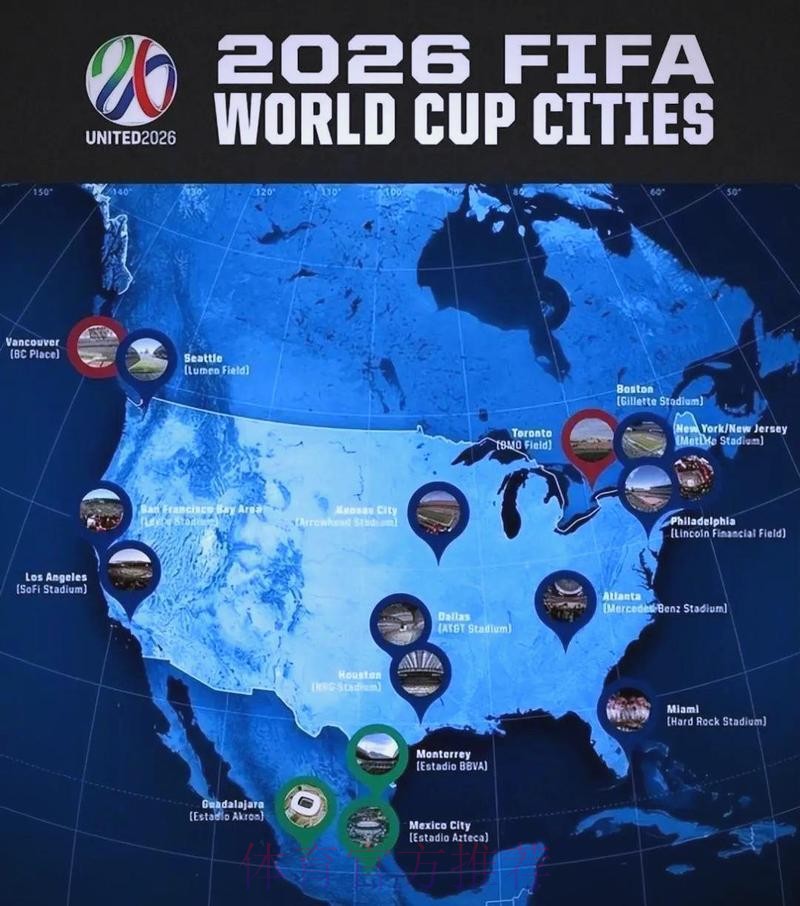 2026世界杯全景展望：趋势预测与顶级战术解析