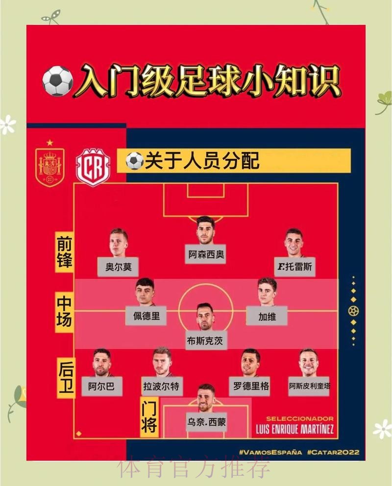 2026世界杯盘口解析与线上投注全攻略 2026世界杯盘口解析与线上投注全攻略