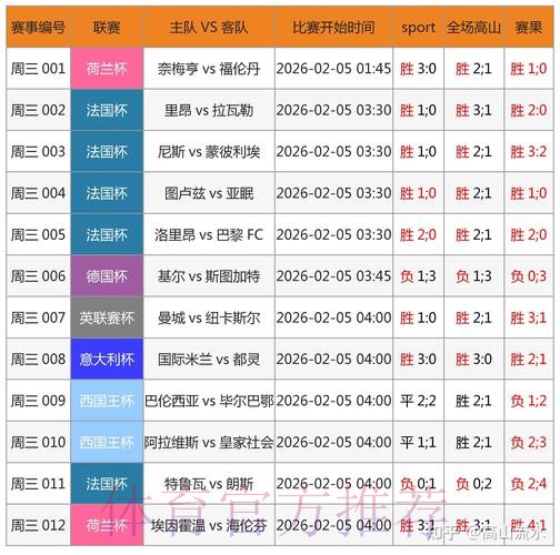 全面解析世界杯投注软件的最佳选择