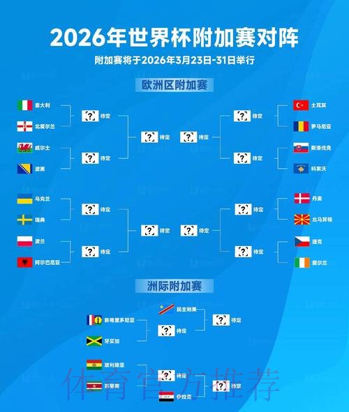 官方入口:获取世界杯最新比分资讯 官方入口:获取世界杯最新比分资讯